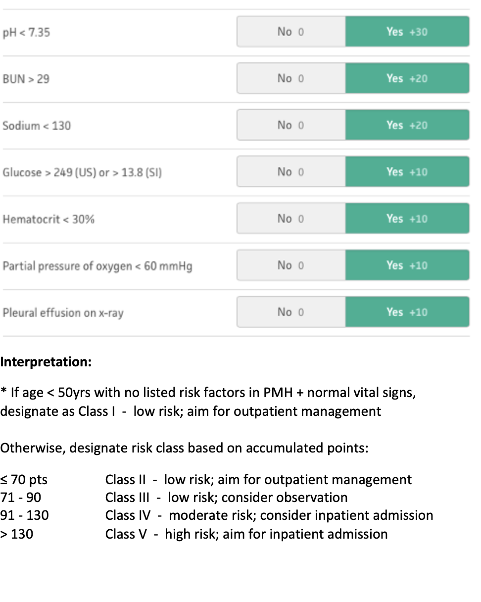 Pneumonia Severity Index PSI/PORT